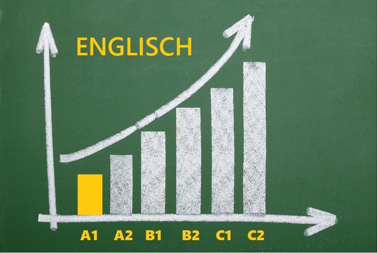 englisch a1